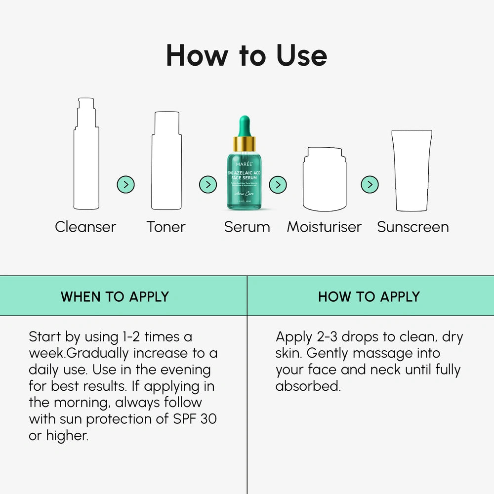 Redness Soothing Azelaic Acid Serum