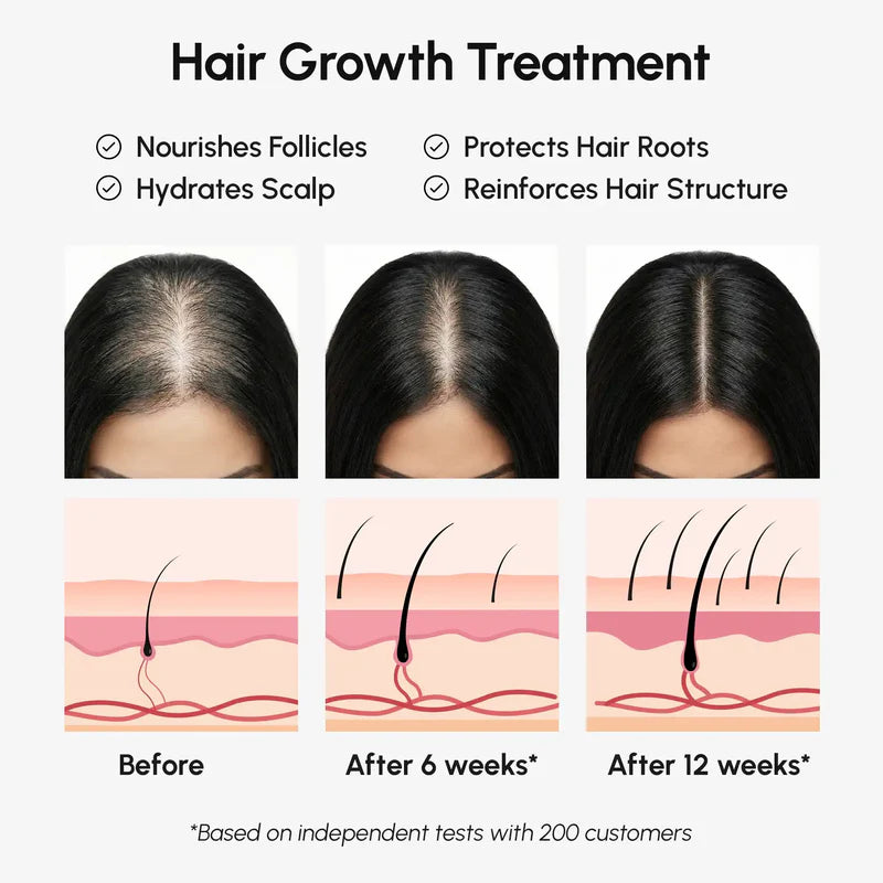 MARÉE Pure Batana Hair Growth Paste