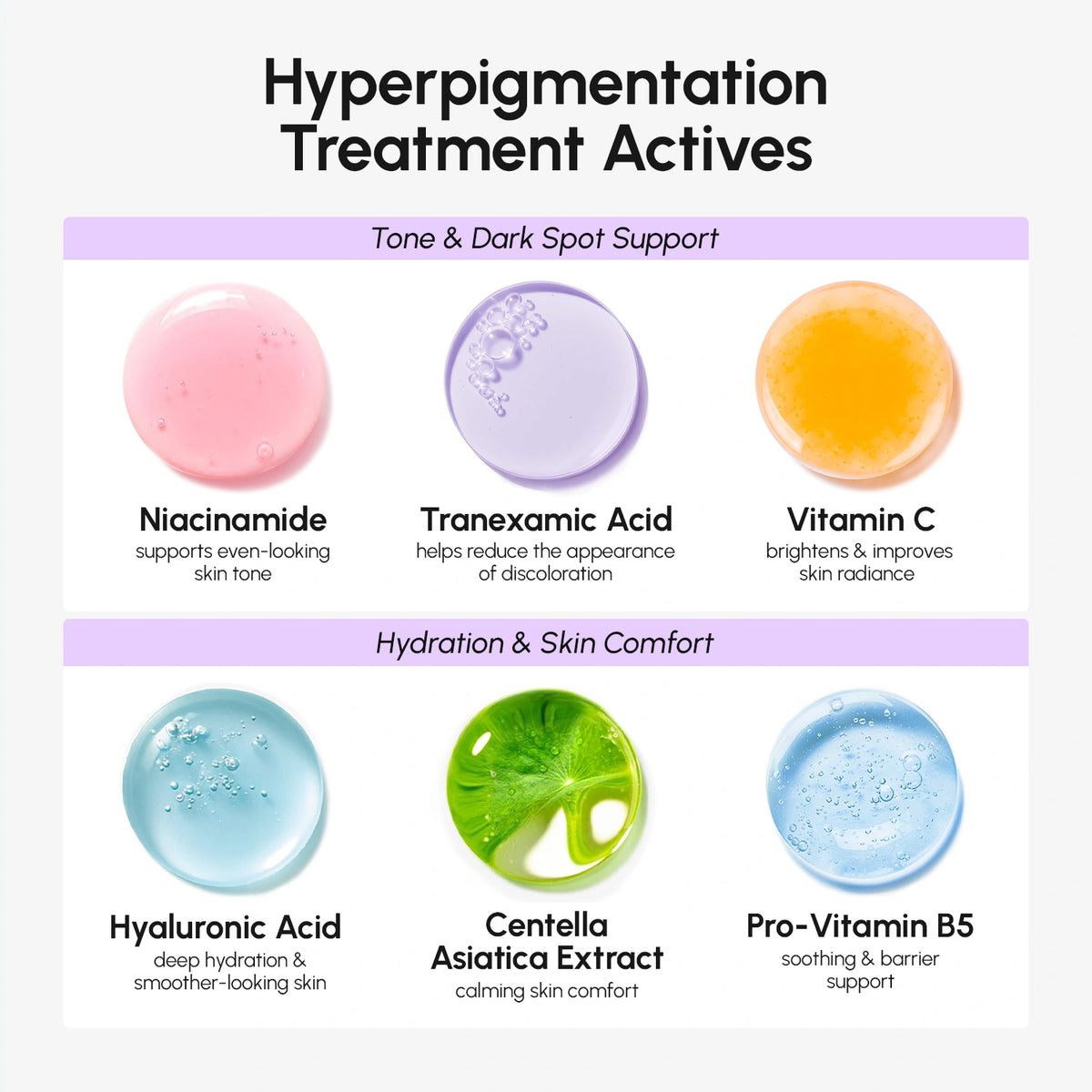 Face & Body Serum for Dark Spots