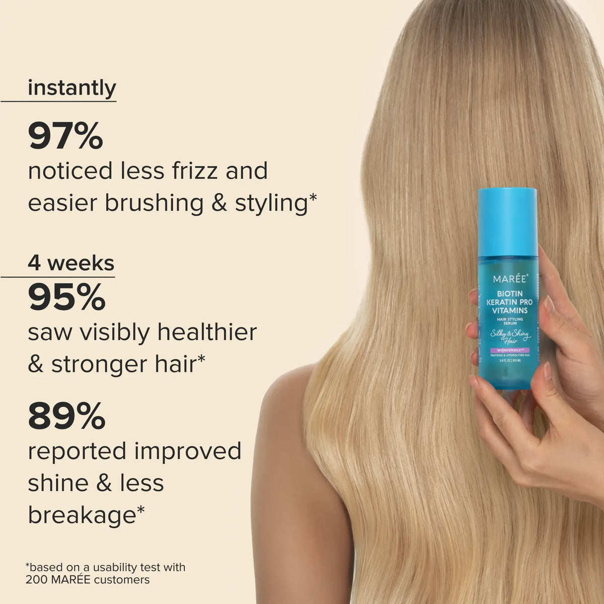 Instant Defrizz & Shine Duo