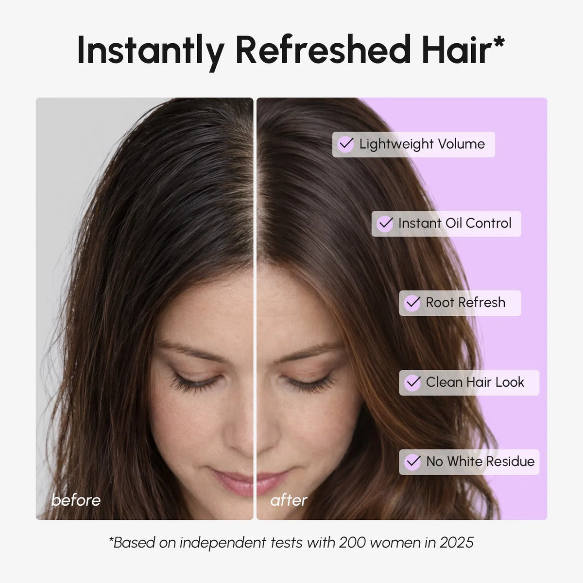 Volumizing Dry Shampoo Powder