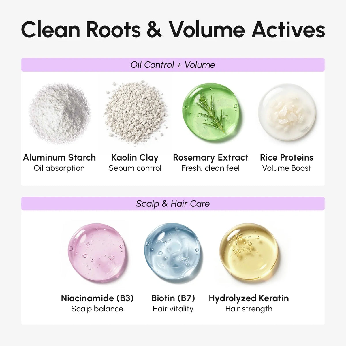 Volumizing Dry Shampoo Powder