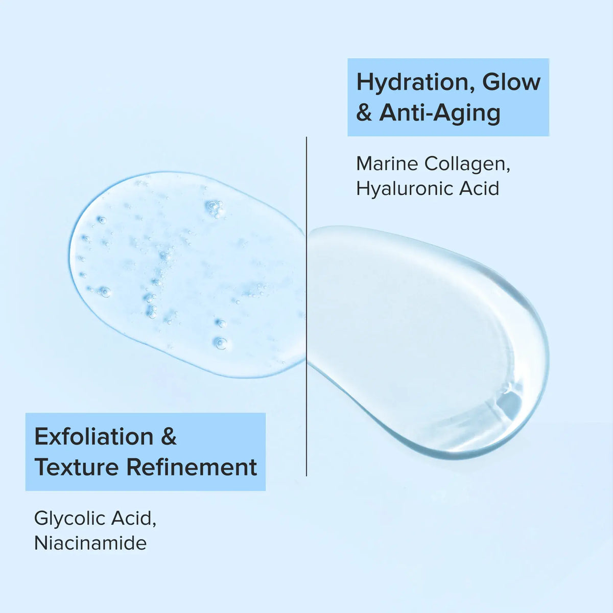 Dry Skin Essentials Kit