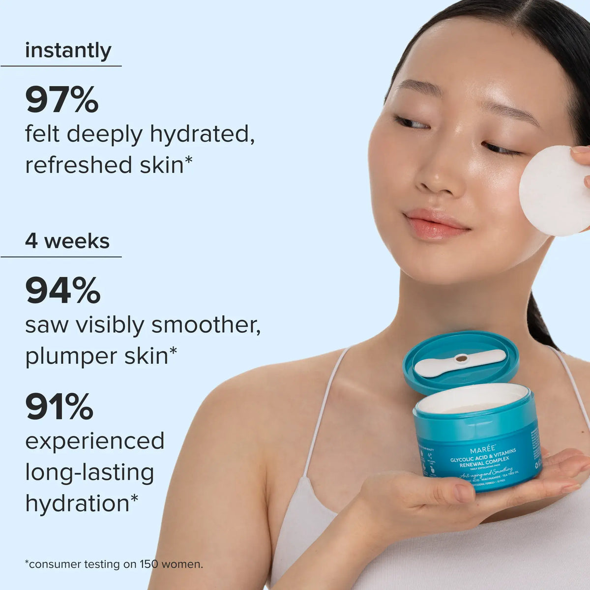 Dry Skin Essentials Kit