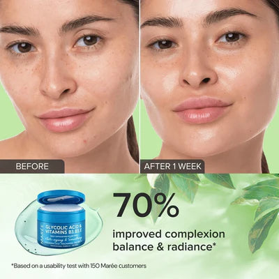 MARÉE Glycolic Acid Exfoliating Pads