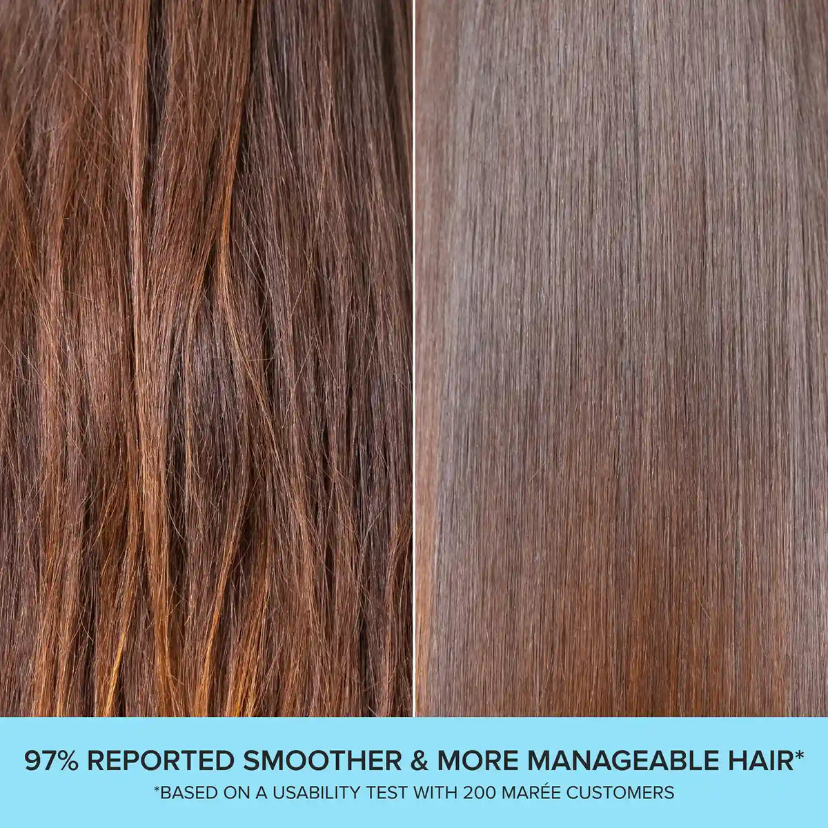 Ultimate Hair Recovery Duo