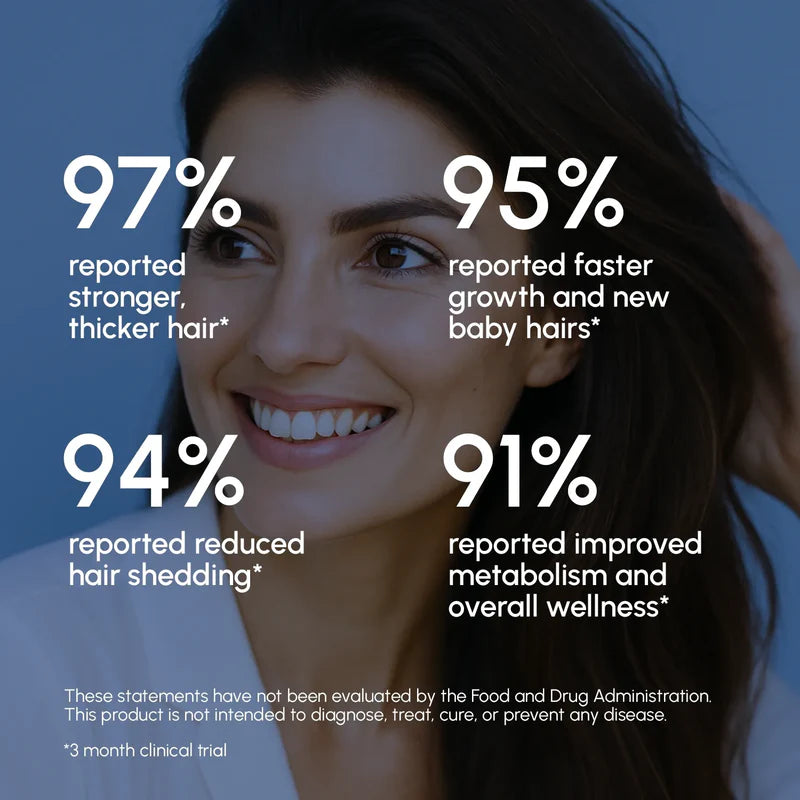 MARÉE Biotin & Collagen Hair Growth Complex