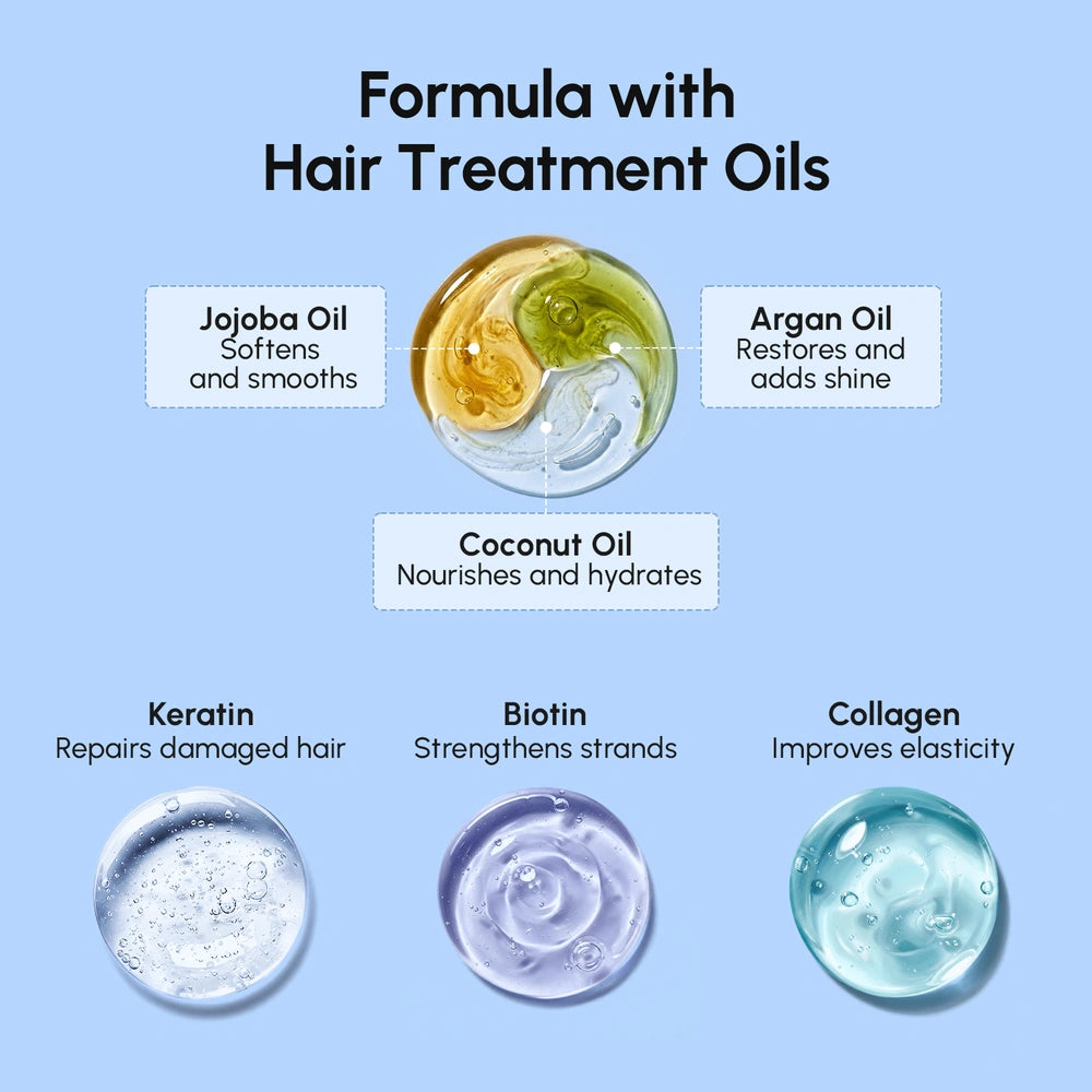 All-In-One Deep Conditioning Hair Mask