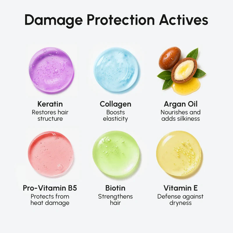 MARÉE Heat Styling Protective Hair Spray
