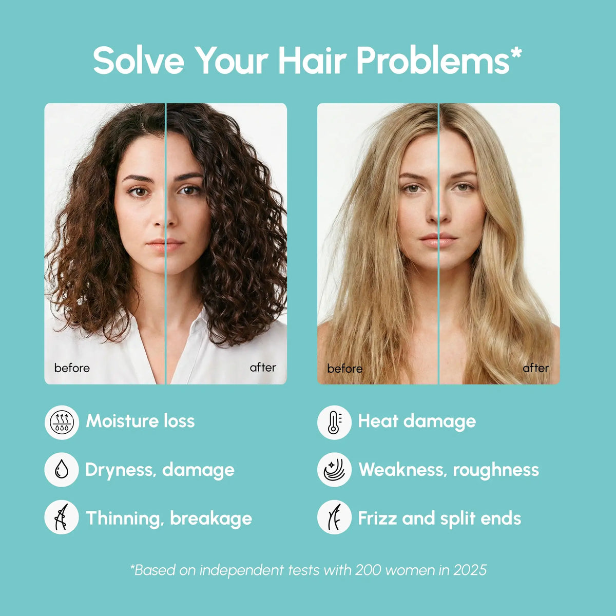 Leave-In Mask for Dry & Damaged Hair