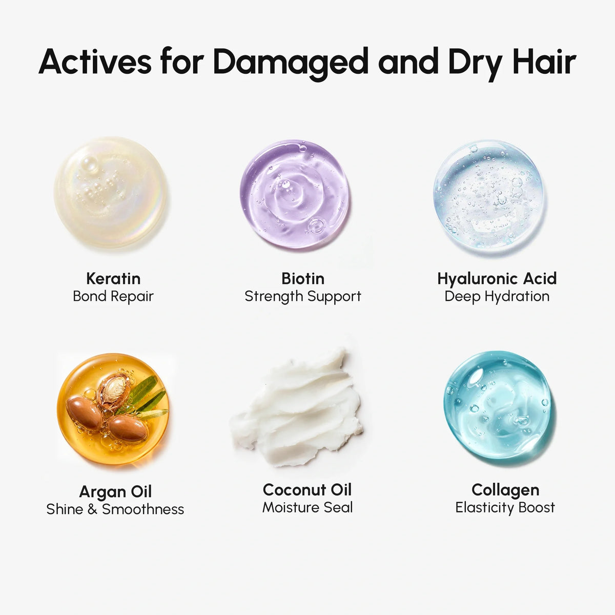 Leave-In Mask for Dry & Damaged Hair