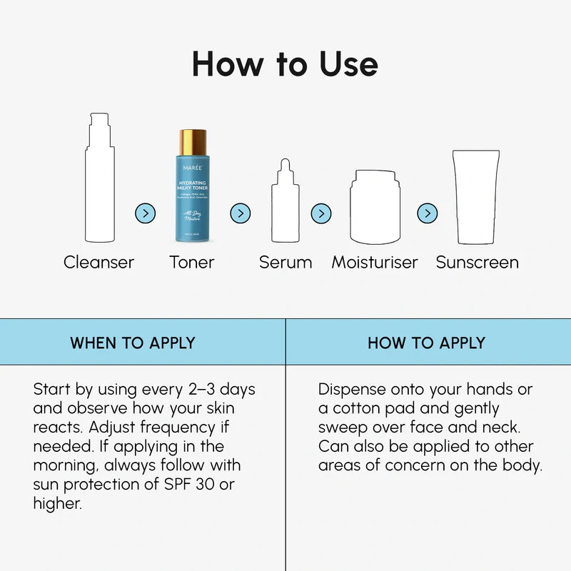 MARÉE Milky Rice Hydrating Toner