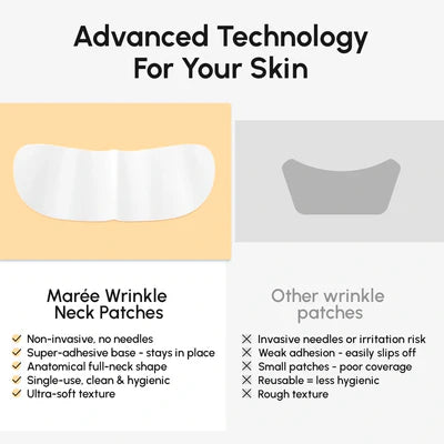 MARÉE Lifting Neck Wrinkle Patches