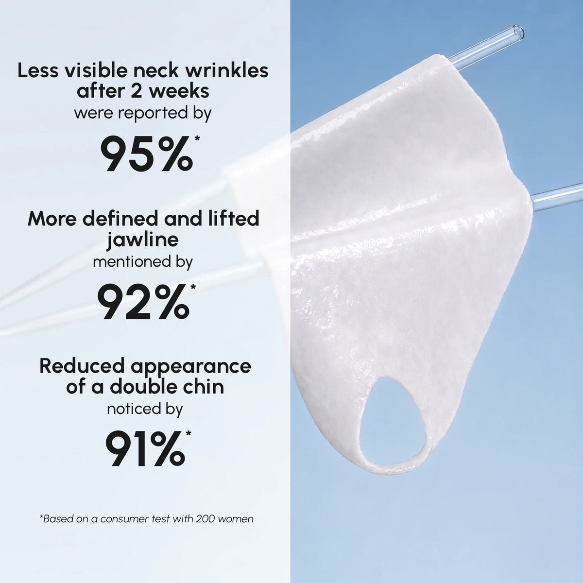 Retinol V-line Lifting Mask 10 PCS