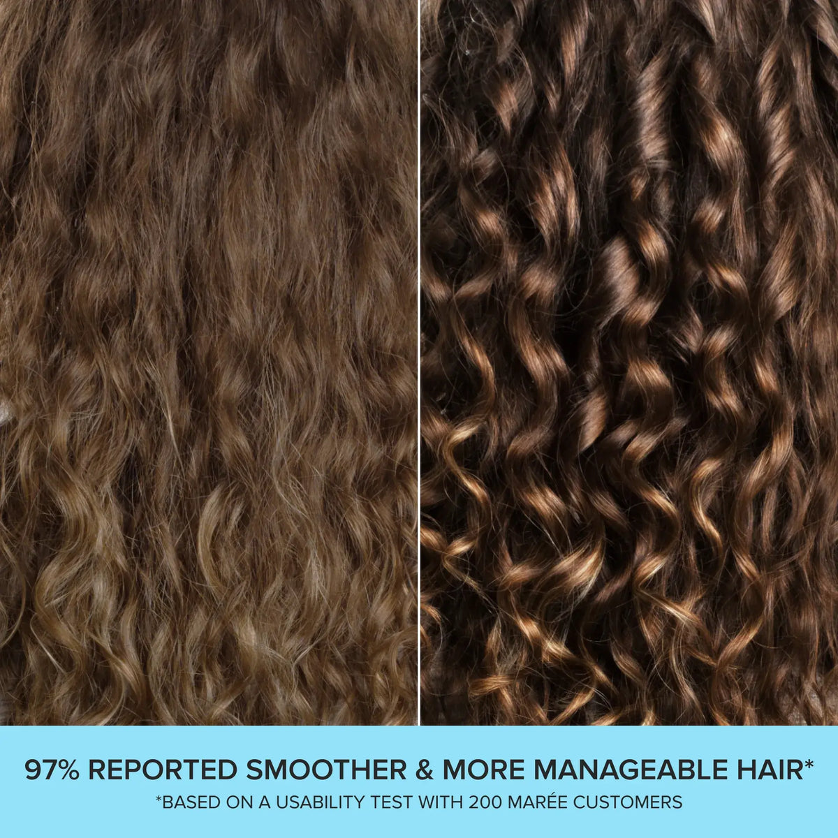 Ultimate Hair Recovery Duo