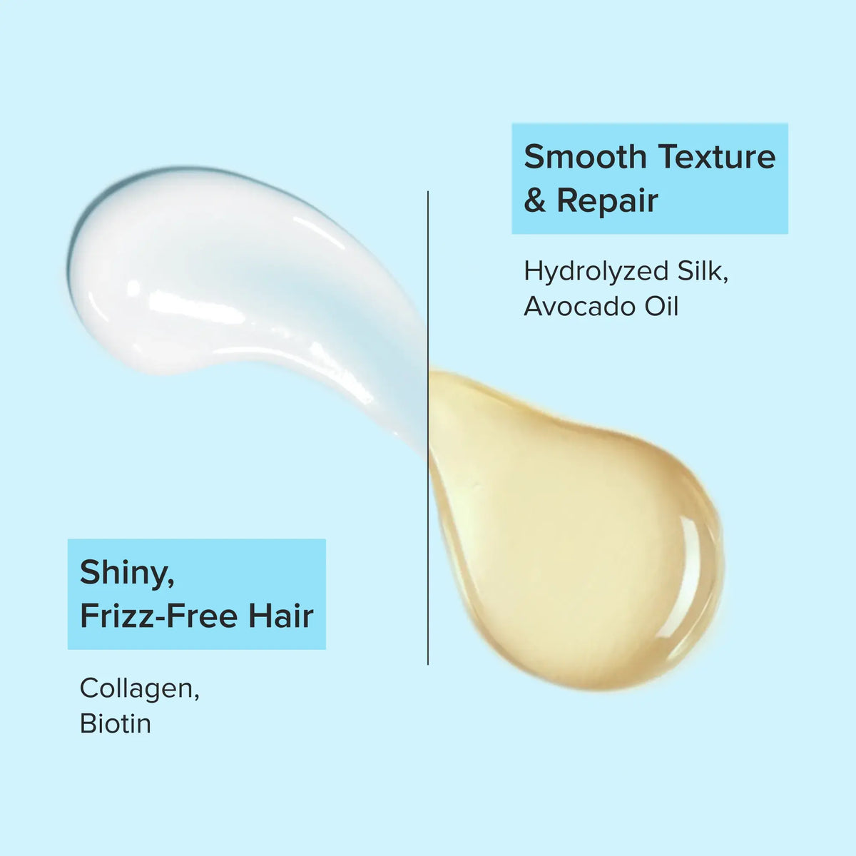 Ultimate Hair Recovery Duo