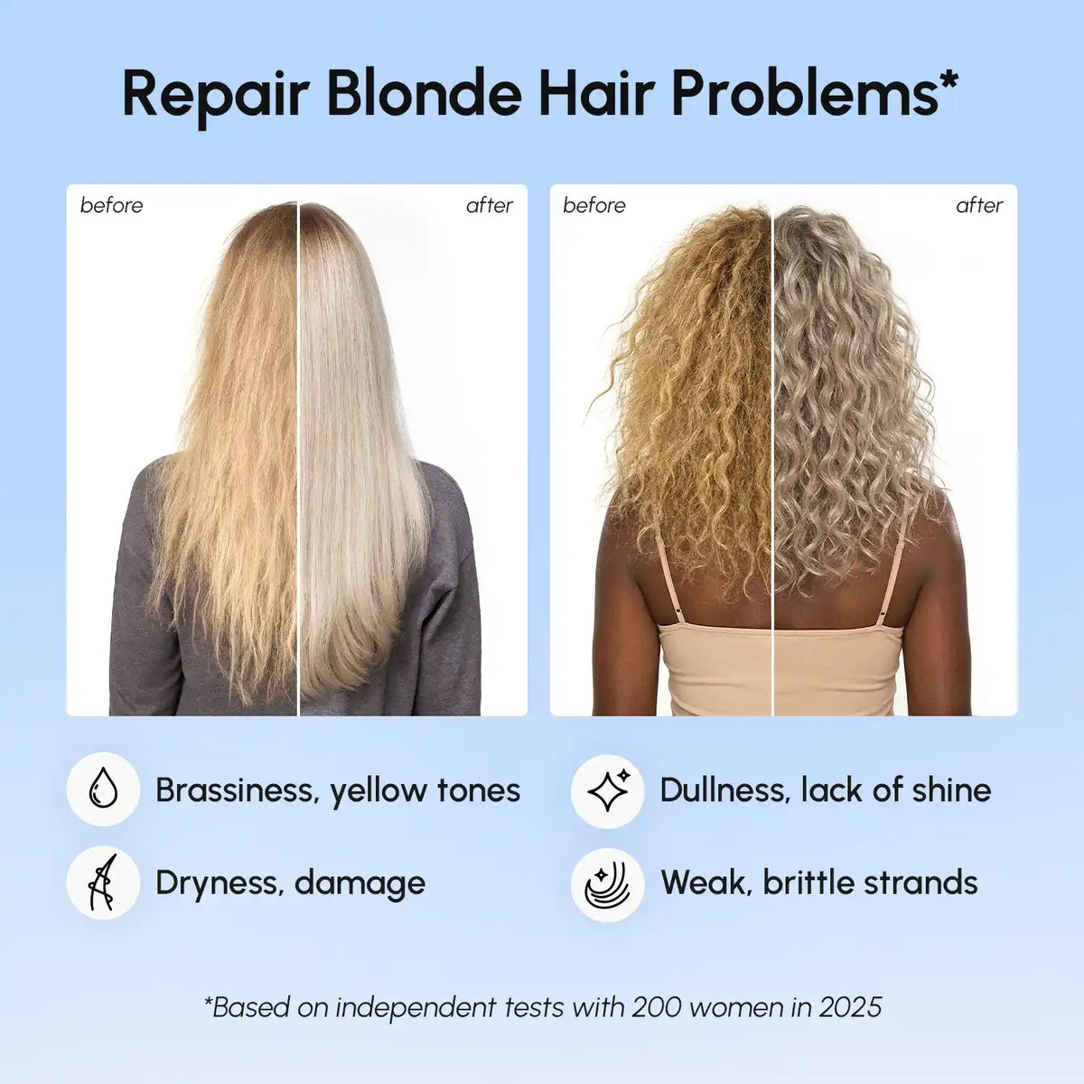 Anti-Brass Blonde Mask