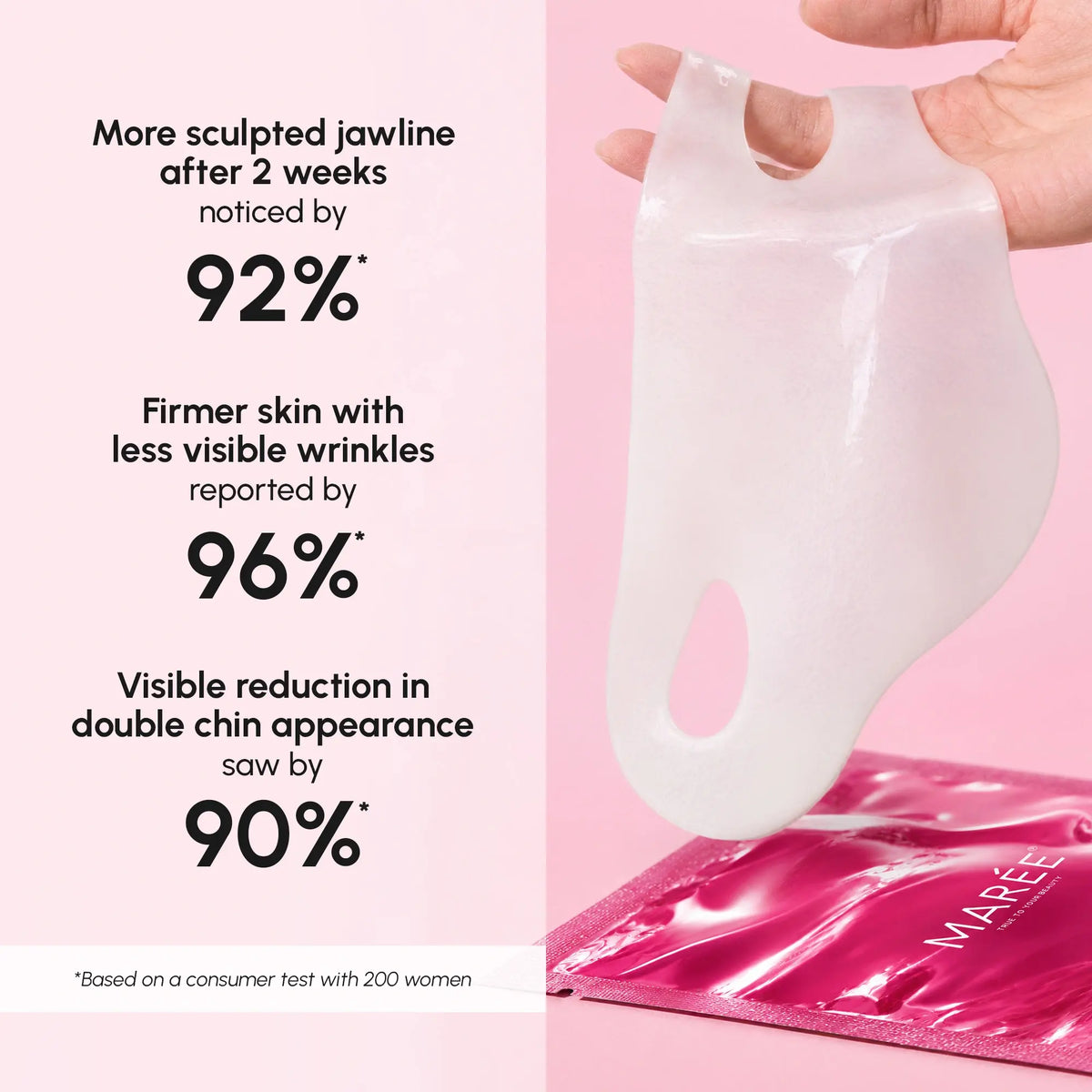 Anti-aging V-line Lifting Mask