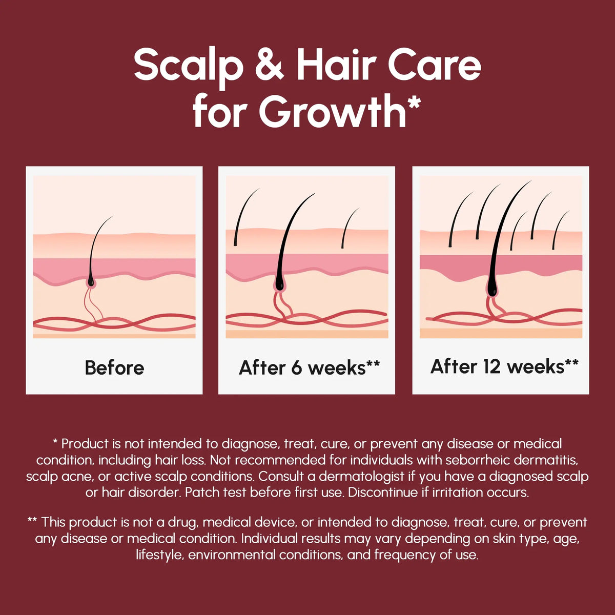 Batana Hair Growth Mask