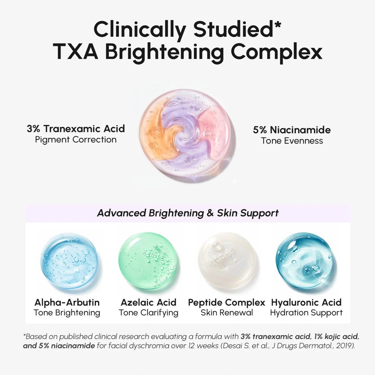 10% TXA Dark Spot Corrector Cream
