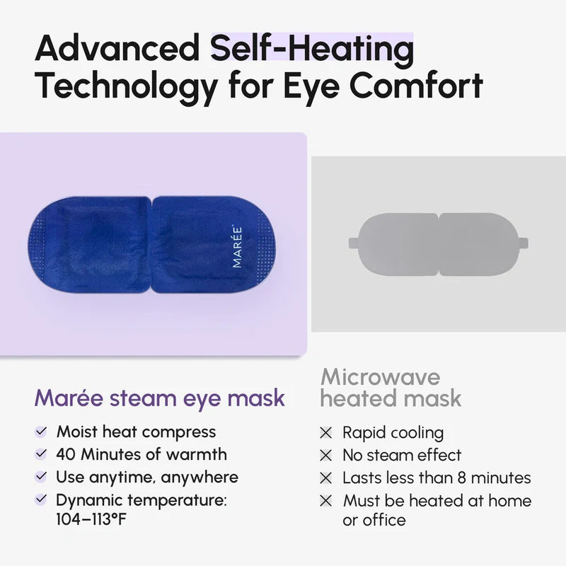 MARÉE Scented Spa Steam Eye Mask