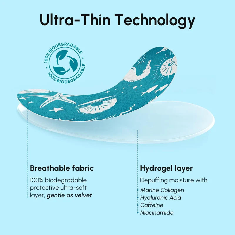 MARÉE Turquoise Eye Patches for Tired Eyes