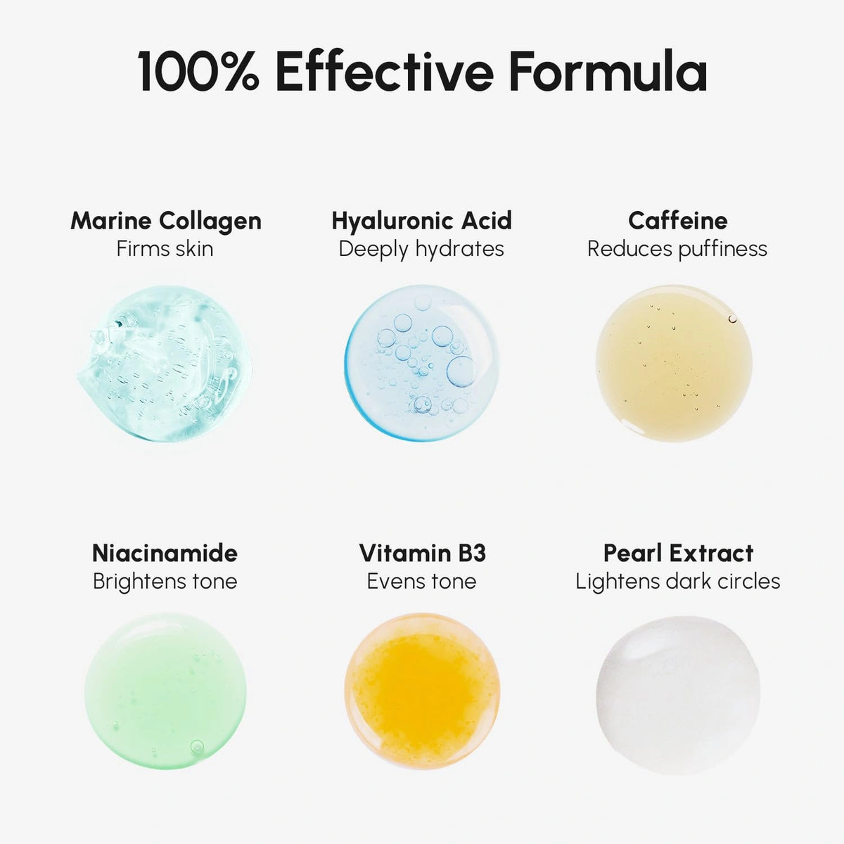 Turquoise Eye Patches for Tired Eyes