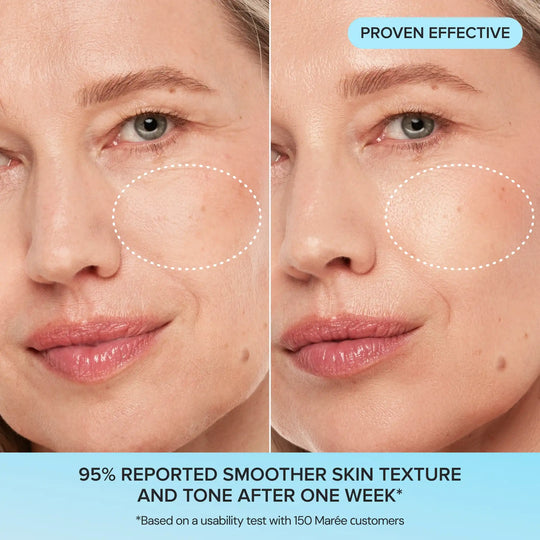 Glycolic Acid Exfoliating Pads