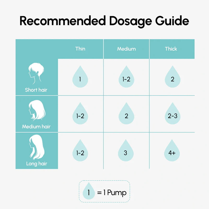 MARÉE Leave-In Mask for Dry & Damaged Hair