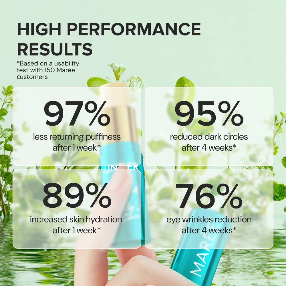 Instant Eye Smoother Balm