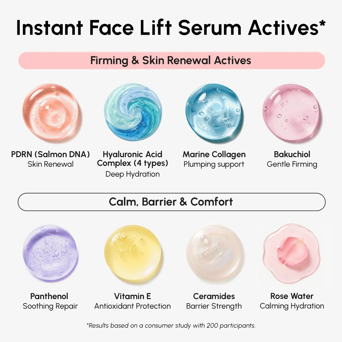 PDRN Salmon DNA Firming Pads