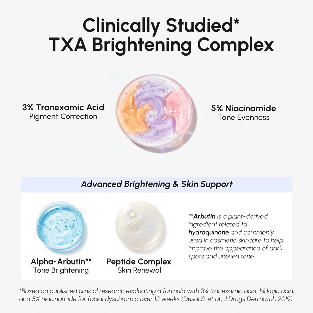 10% TXA & Alpha Arbutin Cream