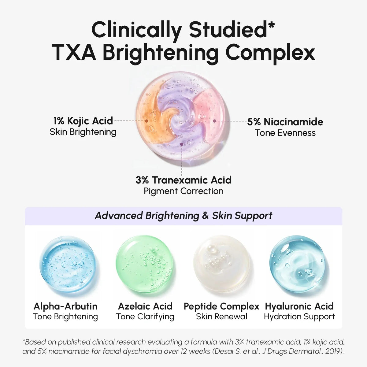 10% Tranexamic Serum Cream
