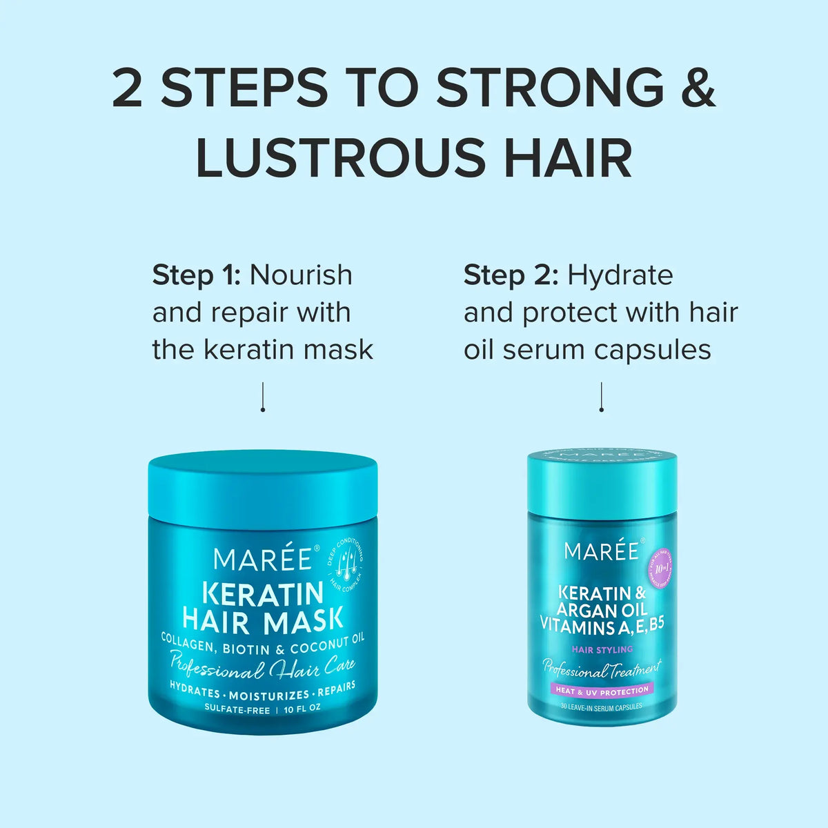 Ultimate Hair Recovery Duo