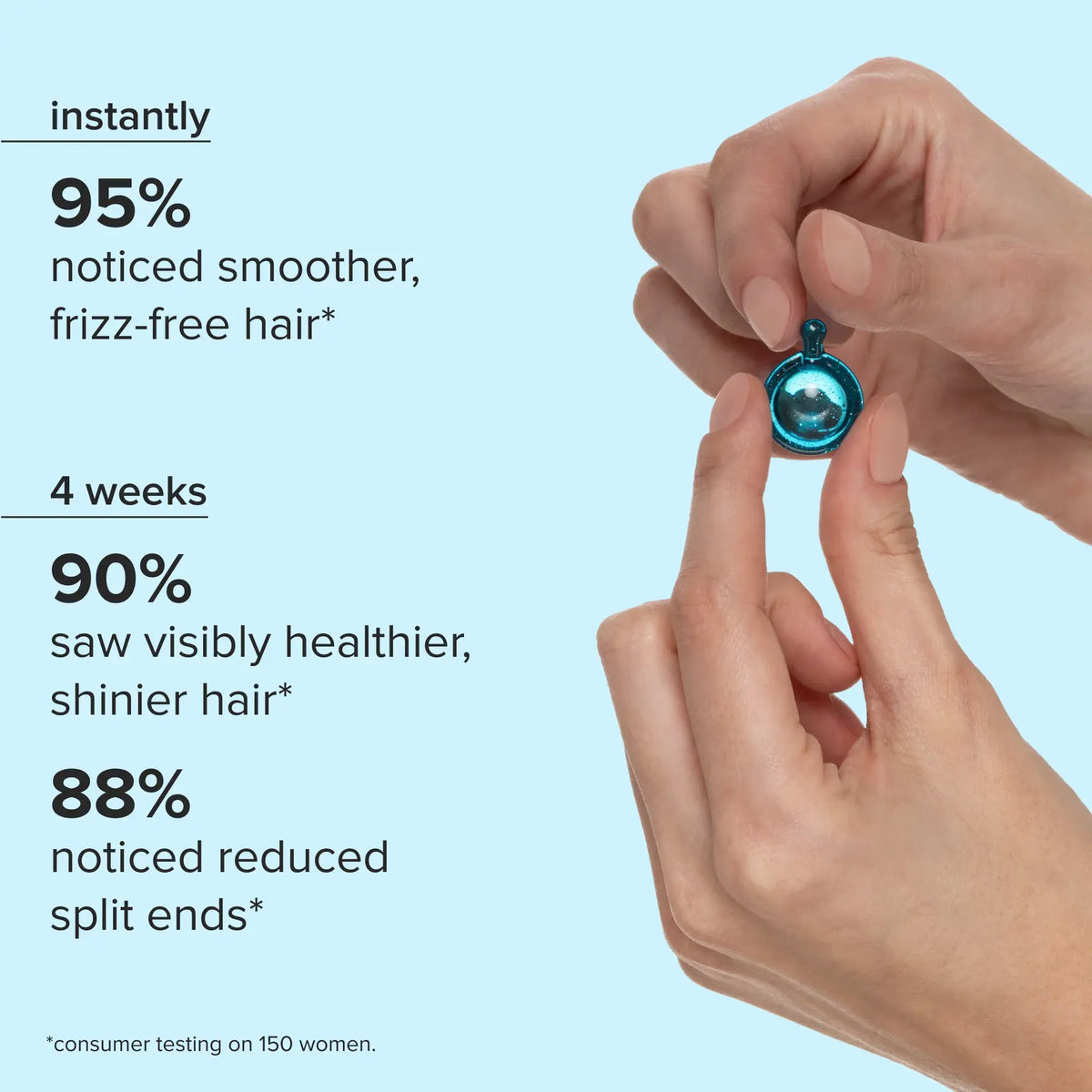 Ultimate Hair Recovery Duo