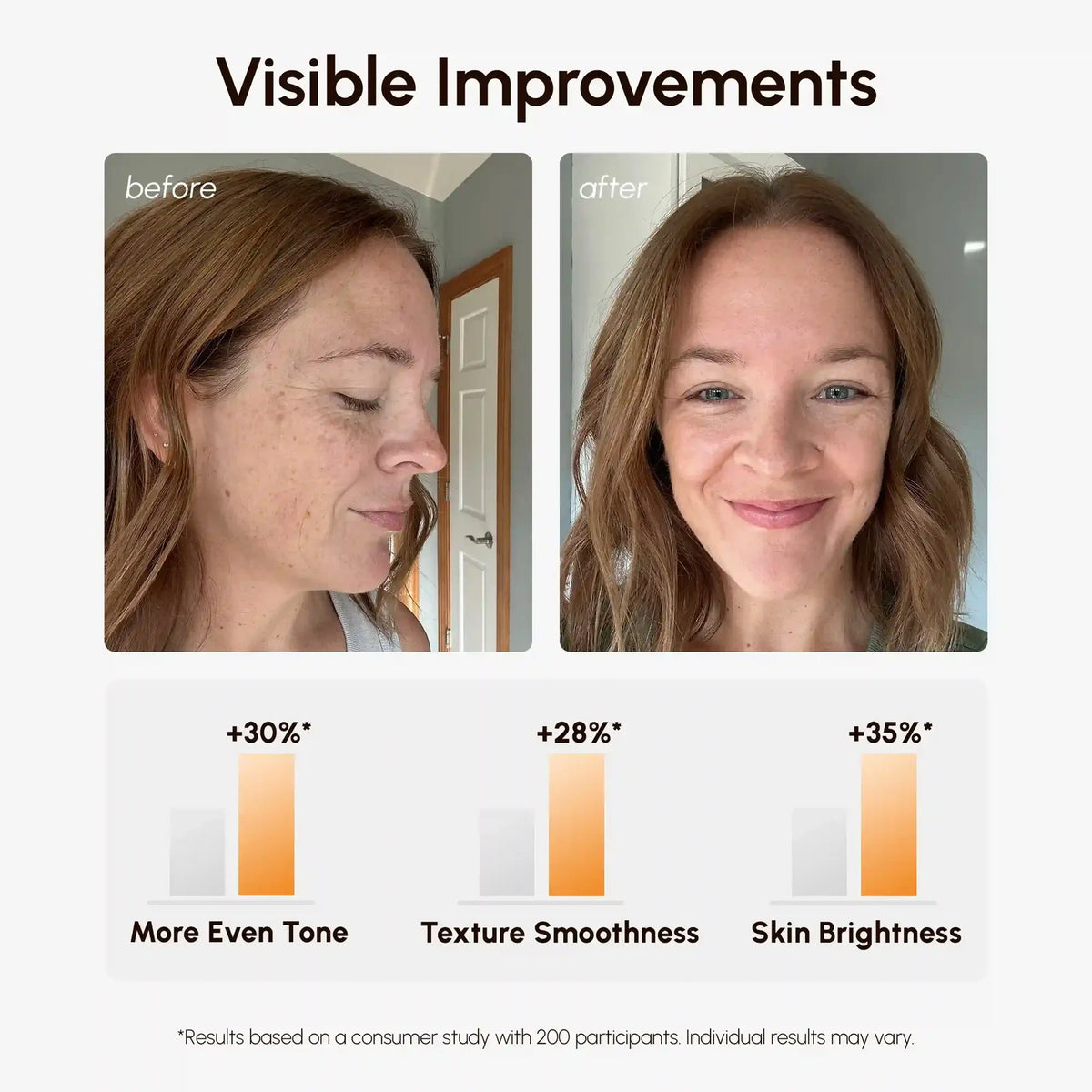MARÉE Dark Spot Fading Vitamin C Pads