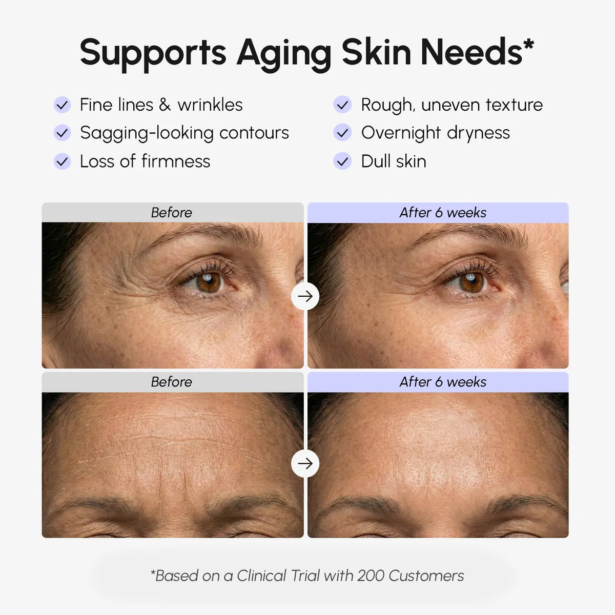 Retinol Lifting & Firming Face Cream